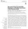 Biocontrol Traits Correlate With Resistance to Predation by Protists in Soil Pseudomonads